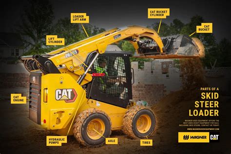 cat 240 skid steer|cat skid steer parts.